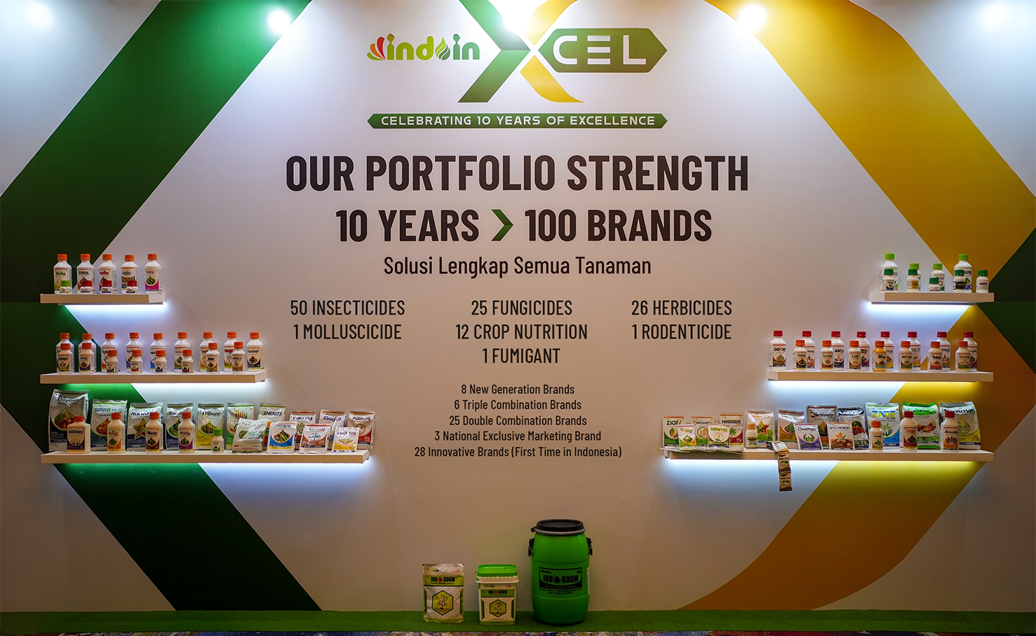 Innovative Solutions for Better Yields