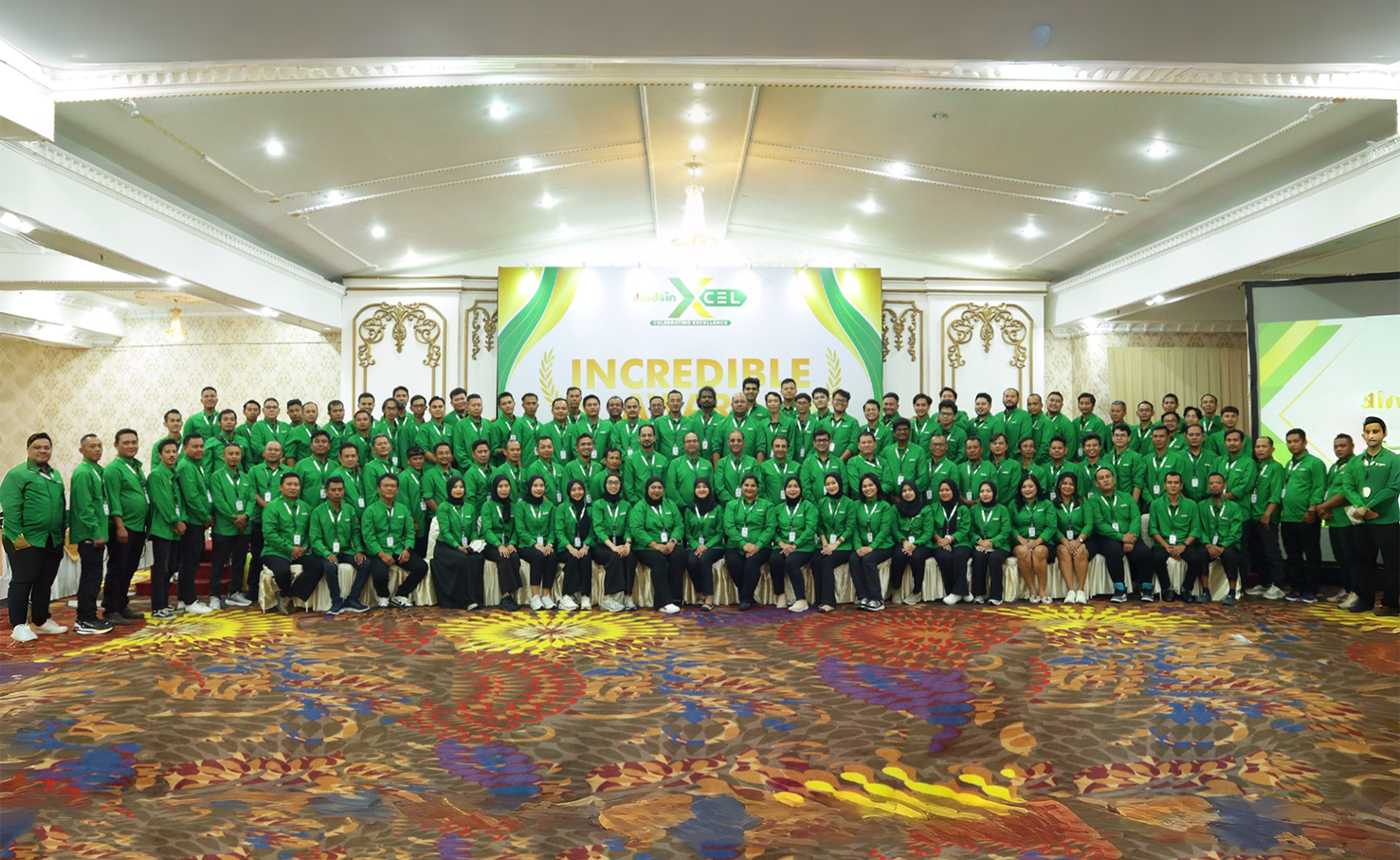 400+ Team Members Across Indonesia